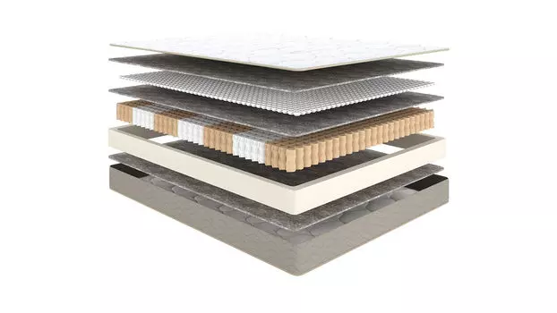 Анатомический матрас Classic Nanopocket