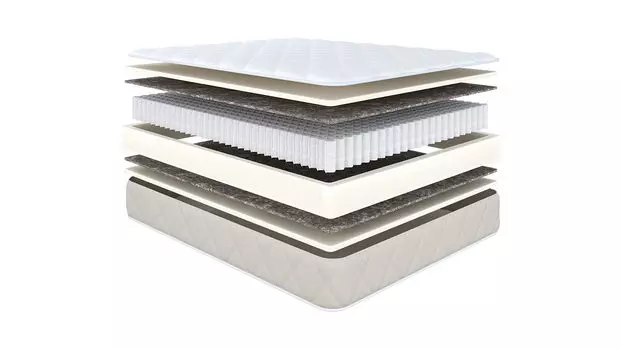 Анатомический матрас Comfort Plus