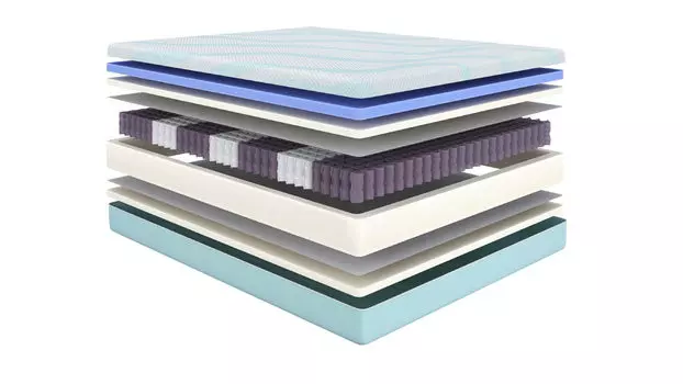 Анатомический матрас Ergo Adaptive Hard