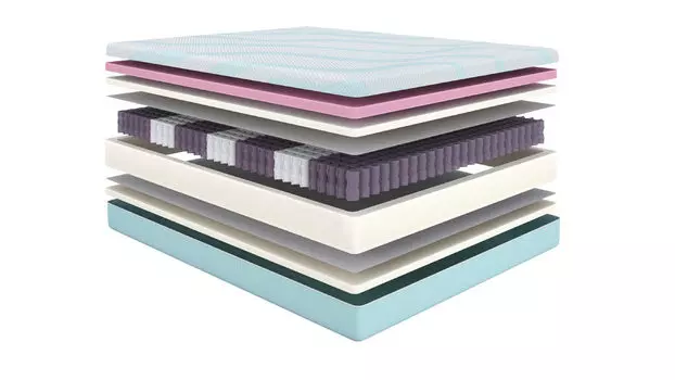 Анатомический матрас Ergo Adaptive Soft