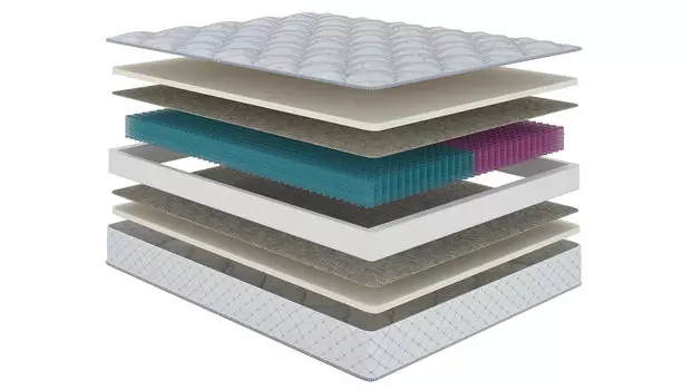 Анатомический матрас Serta Bennett-Dorsey