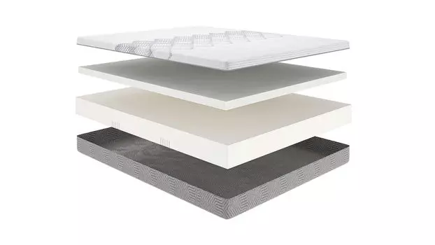 Анатомический матрас Serta Ergo Emotion