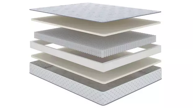 Анатомический матрас Serta Parker