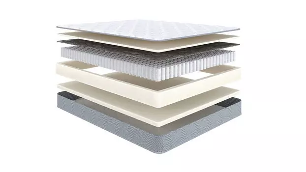 Анатомический матрас Technology Ergo Comfort