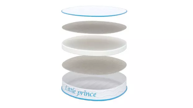 Детский круглый матрас Askona Little Prince