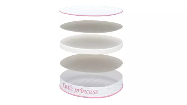 Детский круглый матрас Askona Little Princess