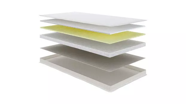 Детский матрас Askona Kids Baby Dream