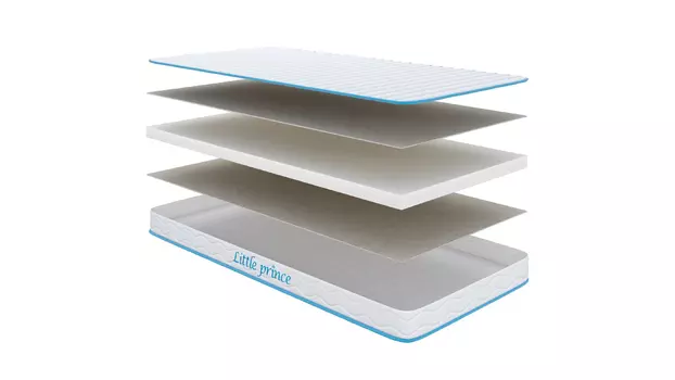 Детский матрас Askona Little Prince