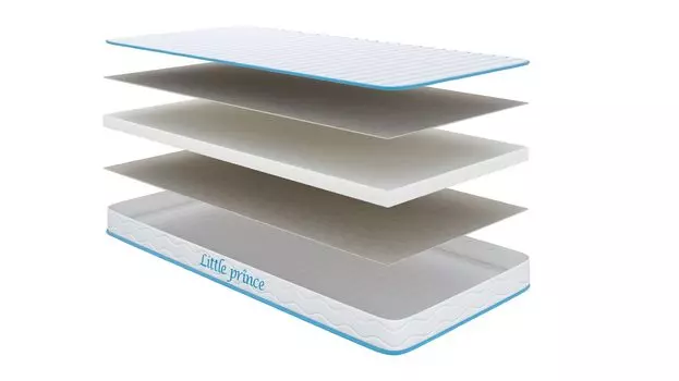 Детский матрас Askona Little Prince