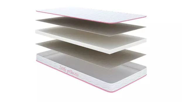 Детский матрас Askona Little Princess