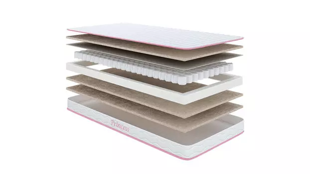 Детский матрас Askona Princess