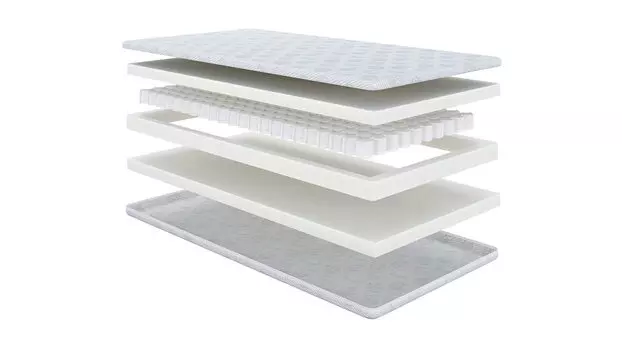 Детский матрас Little Angel 2.0