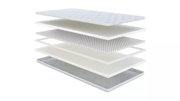 Детский матрас Milky Way