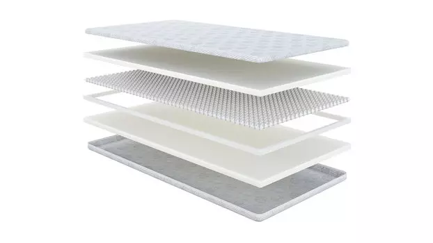 Детский матрас Milky Way