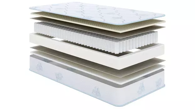 Детский матрас Serta kids 3.0