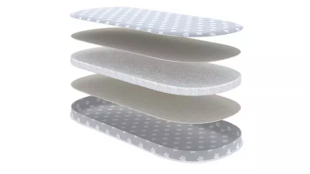 Детский овальный матрас Askona Kids Baby