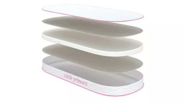 Детский овальный матрас Askona Little Princess