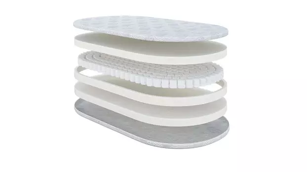 Детский овальный матрас Little Angel 2.0