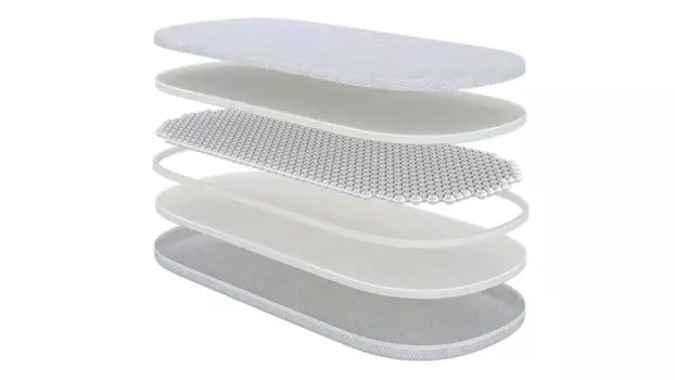 Детский овальный матрас Milky Way