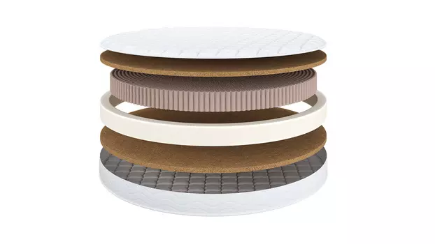 Family Lovely круглый