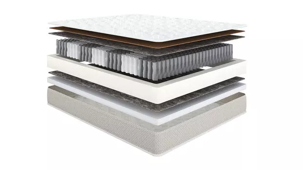 Матрас Classic Duo Hard-Soft