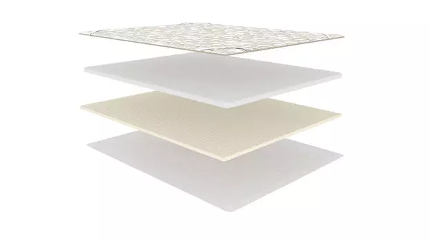 Наматрасник Top Organic Latex