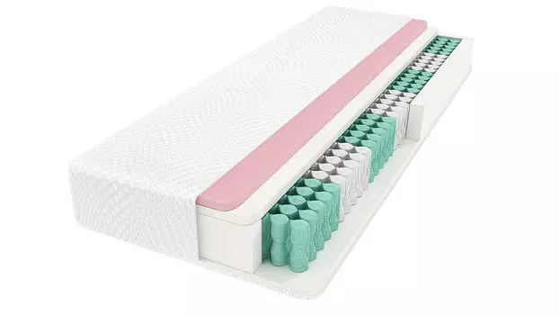 Original Adaptive Soft