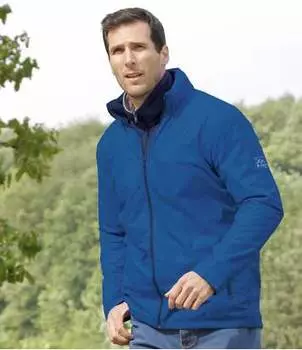 Куртка из Микрофибры