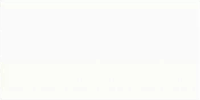 Настенная плитка New Trend Fly White WT9FLY00 24,9x50