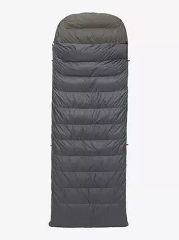 Спальный мешок BASK