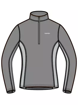 Термобелье BASK