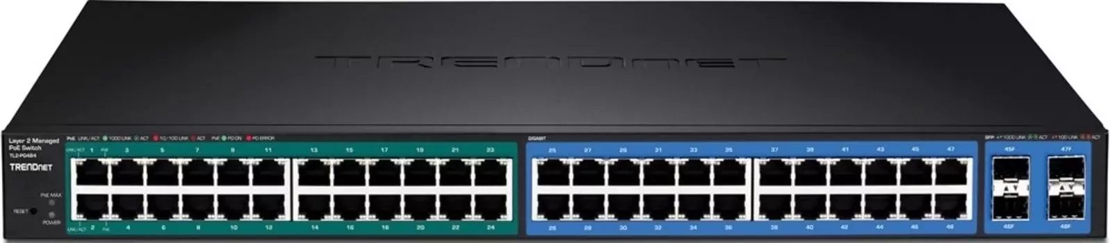 Коммутатор (switch) TRENDnet TL2-PG484