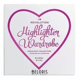 Хайлайтер для лица Highlighter Wardrobe