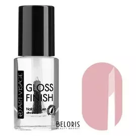 Лак для ногтей Gloss Finish