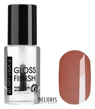 Лак для ногтей Gloss Finish