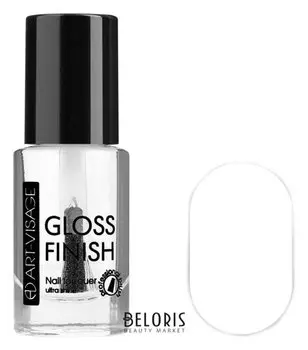 Лак для ногтей Gloss Finish