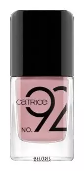 Лак для ногтей IcoNails Gel Lacquer