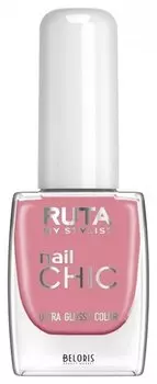 Лак для ногтей Nail Chic