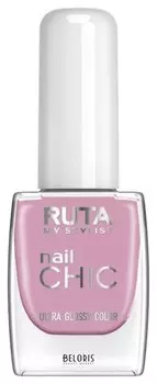 Лак для ногтей Nail Chic