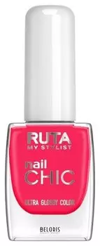 Лак для ногтей Nail Chic