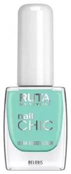 Лак для ногтей Nail Chic