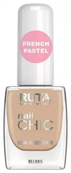 Лак для ногтей Nail Chic French Pastel