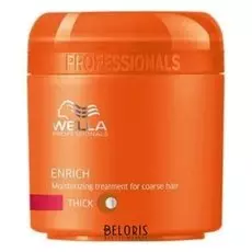 Маска для волос Wella