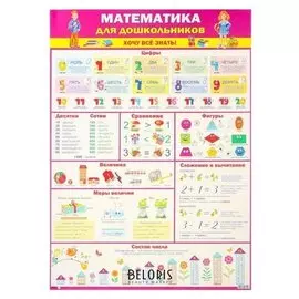 Плакат "Математика для дошкольников"