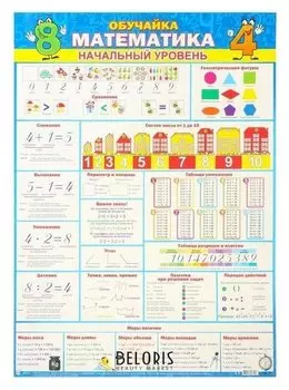 Плакат "Обучайка. математика. начальный уровень"