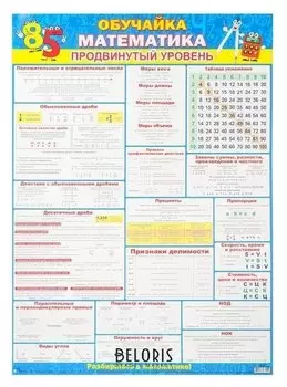 Плакат "Обучайка. математика. продвинутый уровень"