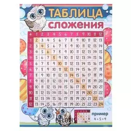 Плакат "Таблица сложения" совушки, А2