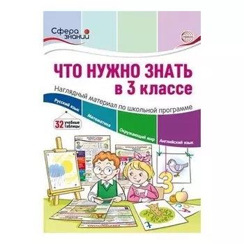 Что нужно знать в 3 классе: наглядный материал по школьной программе. 32 учебных таблицы