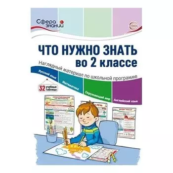 Что нужно знать во 2 классе: наглядный материал по школьной программе. 32 учебных таблицы