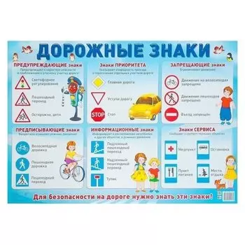 Демонстрационный плакат Дорожные знаки А2